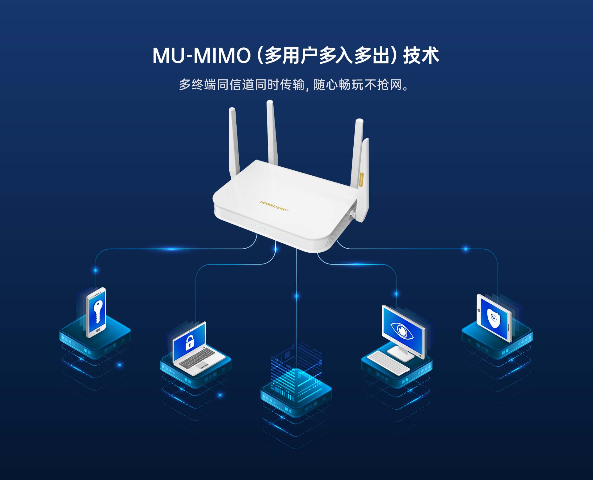 A2 MU-MIMO（多用户多入多出）技术 拷贝 2