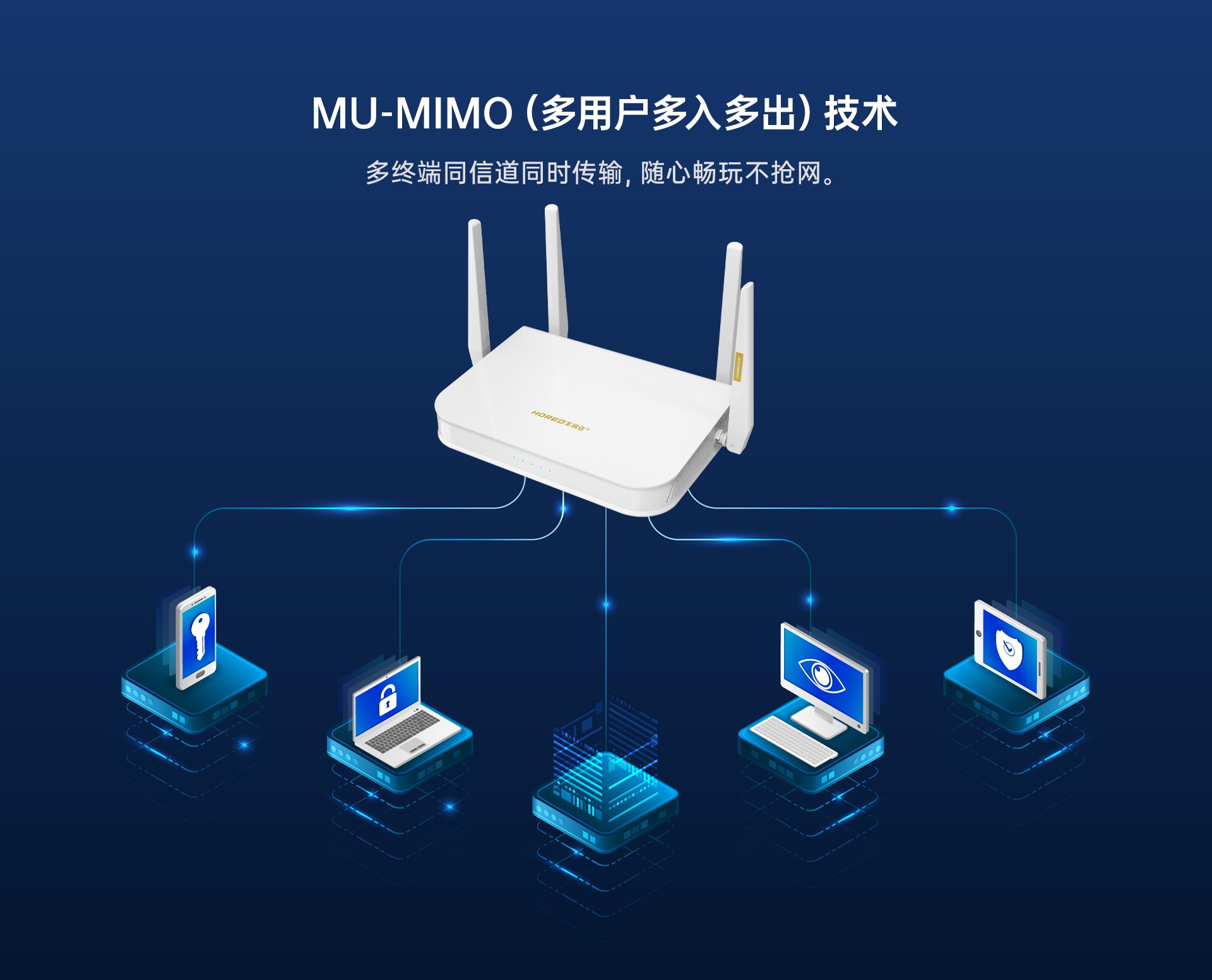 A2 MU-MIMO（多用户多入多出）技术 拷贝