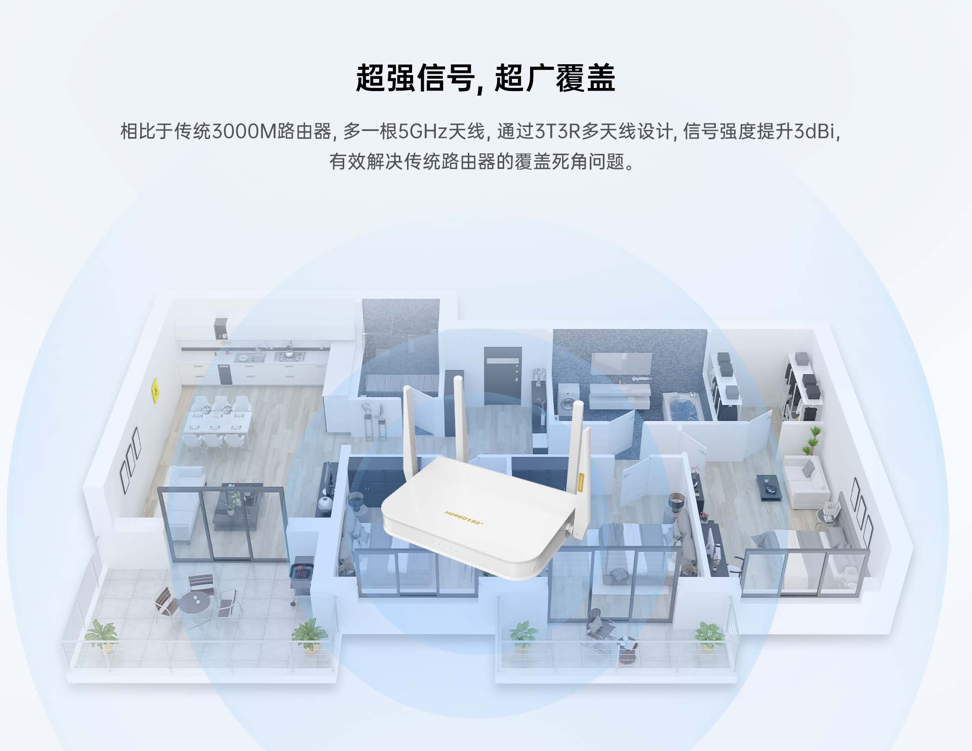 B1 超强信号，超广覆盖 拷贝 2