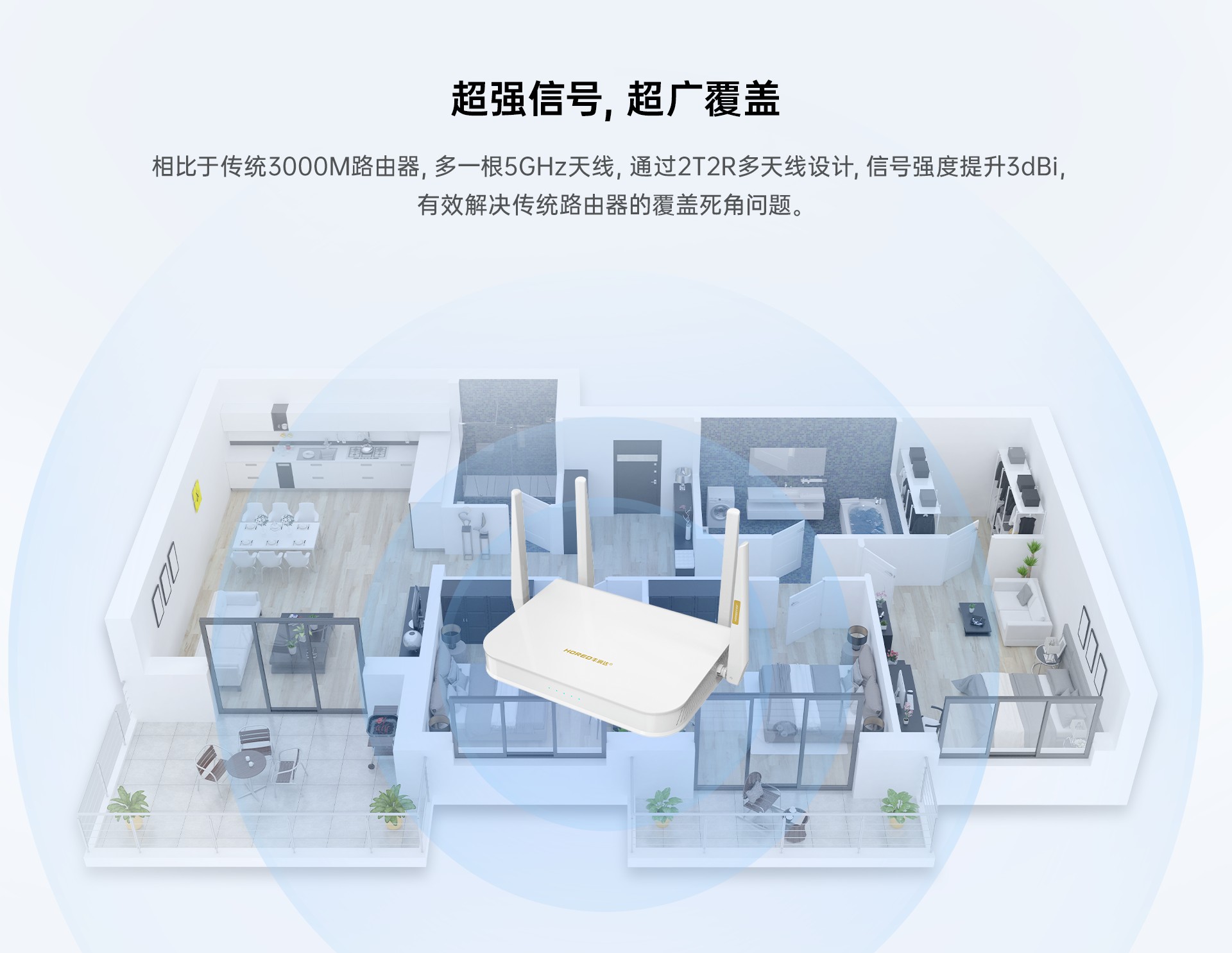 B1 超强信号，超广覆盖 拷贝