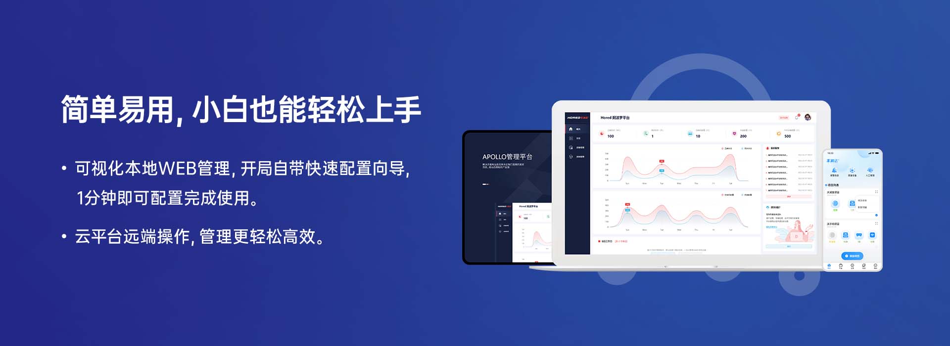 D1 云平台 拷贝 2