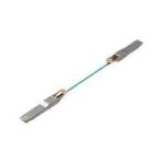 400G-QSFP-DD-AOC- XXM